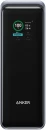 Akupank Anker Prime 27,650mAh  (250W)