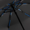 AOC-Mini Style FARE® vihmavari