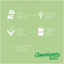 Americano® Switch Renew 200 ml tumbler