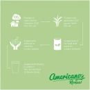 Joogitops Americano® Switch Renew 300 ml 360°