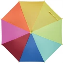 Laste vihmavari Arco