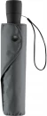 Oversize mini vihmavari FARE®-Shine