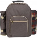 Pikniku seljakott High Park