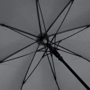 Vihmavari FARE®-Skylight