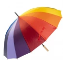 Vihmavari Rainjoy