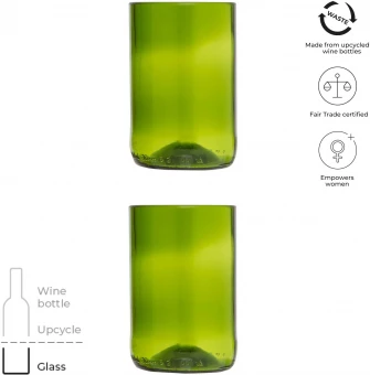 Joogiklaaside komplekt Originalhome