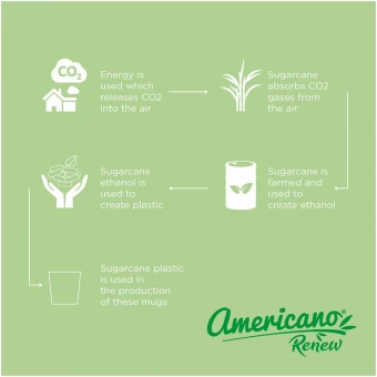 Americano® Switch Renew 200 ml tumbler