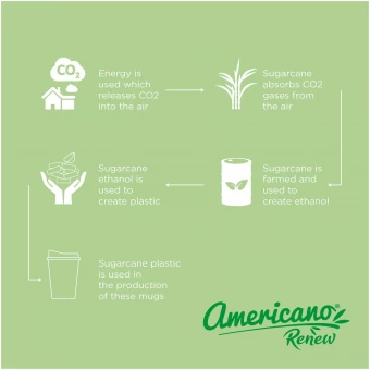 Americano® Switch Renew 300 ml tumbler with lid