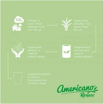Americano® Switch Renew 300 ml tumbler