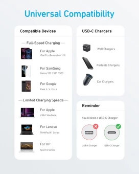 Kaabel USB-C/USB-C Anker 1.8m 60W
