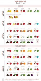 Karamellikomm CANDY HEART