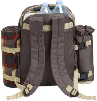 Pikniku seljakott High Park