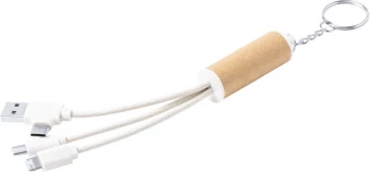 Võtmehoidja Feildin